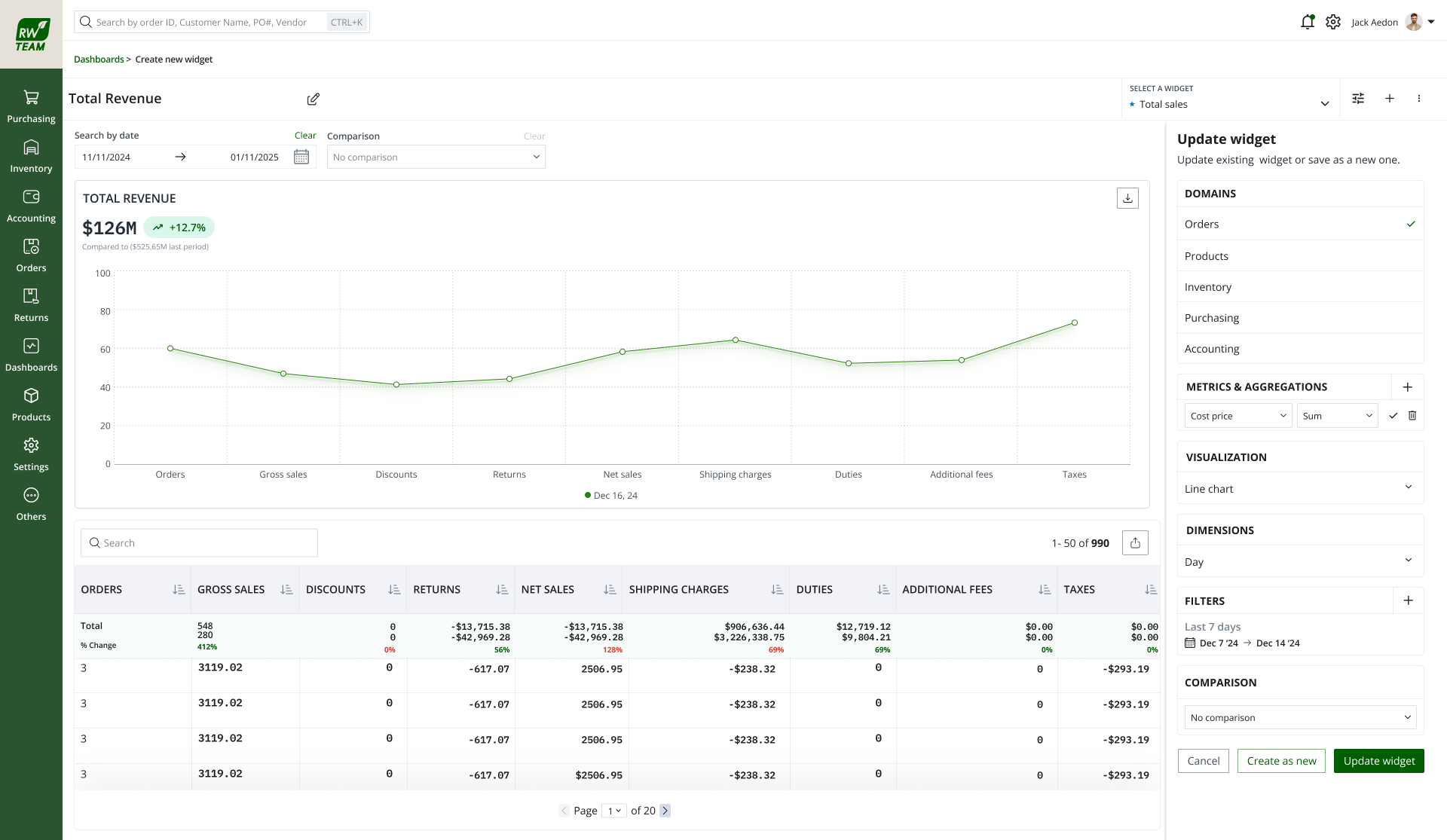 Widget builder with domain through visualisation pickers
